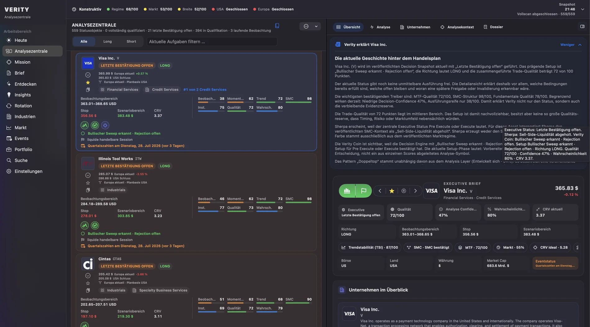 Analysezentrale von Verity Assets