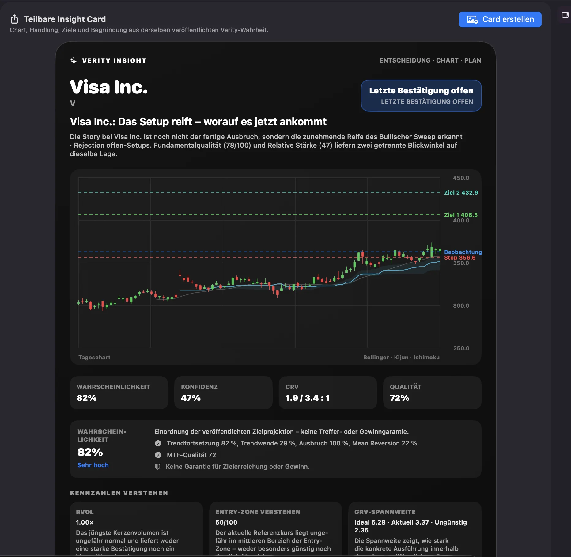 Verity Card mit Chart und Kennzahlen