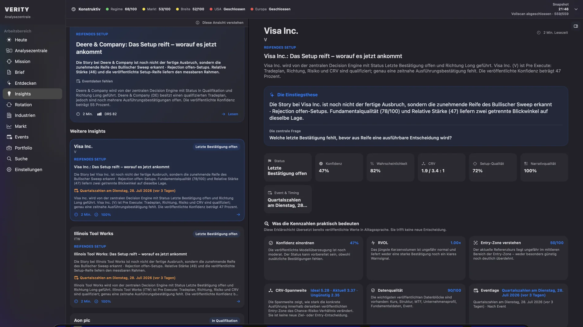 Verity Insights mit erklärendem Asset-Kontext